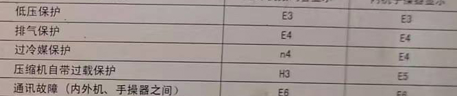 吴桥空调电话在哪里找